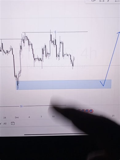 SMC Strategy Breakdown for BTC Trading Success