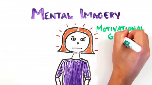 Why Do We Get Nervous?