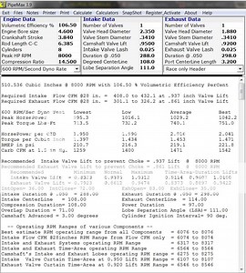 Cylinder Head Math