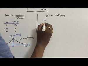 Signals & Systems - Fourier Transforms - working example - 2 - UNIT II