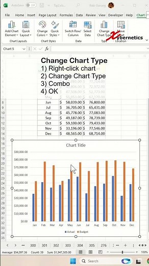 Creating Actual vs Target Chart in Excel - Excel Tips and Tricks #shorts
