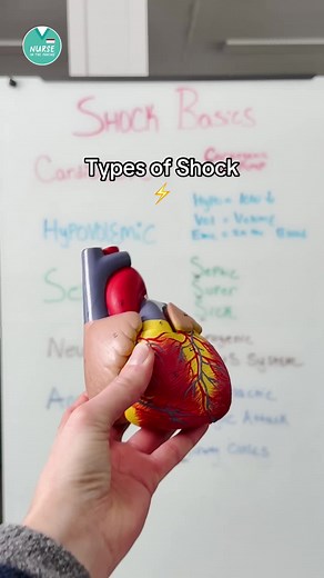Understanding Different Types of Shock in Nursing