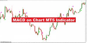 MACD on Chart MT5 Indicator - ForexMT4Indicators.com