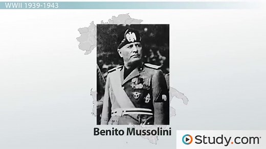 D-Day Overview, Date & Map