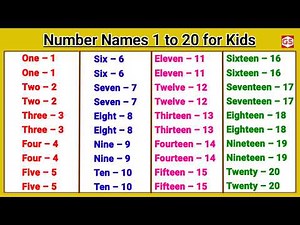 Number Names 1 to 20 | O ne One | 1 to 20 Number Names | One to Twenty Spelling | 1 to 20 in English