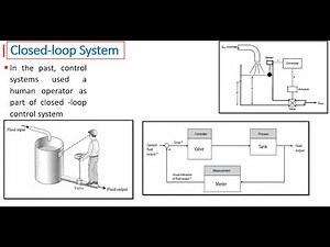 Lecture 02 |Closed loop System [ بالعربي ]