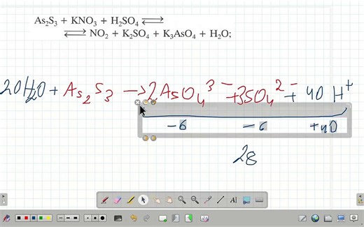 REDOX KWASOWY As2S3+KNO3+H2SO4 NO2+K2SO4+K3AsO4+H2O