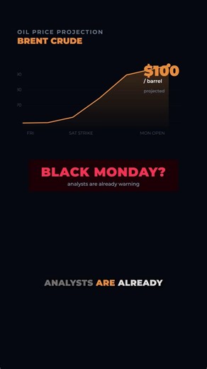 Analysts are already calling it Black Monday
