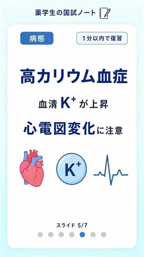 【病態】高カリウム血症でみられる心電図変化は？テント状T波を復習