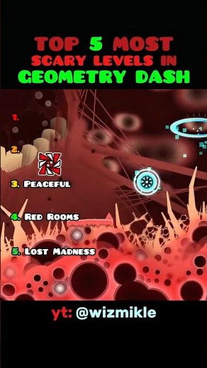 TOP 5 MOST SCARY LEVELS IN GEOMETRY DASH