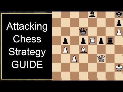 Mastering Checkmate: Ultimate Guide to Achieving Checkmate in Chess