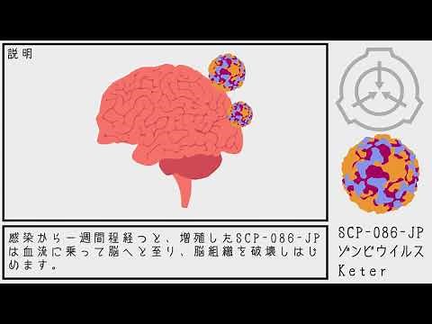 [SCP Introduction] SCP-086-JP Zombie Virus [Yuzuki Yukari]