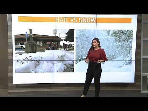 Hail vs Snow: What's the difference? | Geek Lab