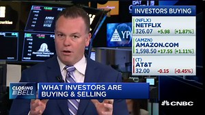 Volatile favorites in demand: TD Ameritrade