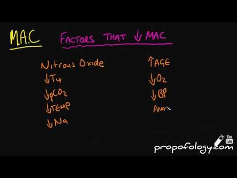 MAC / Minimum Alveolar Concentration of Anaesthetics Concept in 5 Minutes!