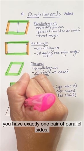 Classifying shapes introduces our kids to a new type of mathematical thinking than what they’ve been doing all year. Instead of focusing on calculations, this asks students to sort and organize information based on a set of definitions. The more familiar they are with the definitions, the easier it will be to classify a given shape. I will be sharing a no-prep activity tomorrow you can do with your student to help them get familiar with these shapes, along with questions you can ask them to help
