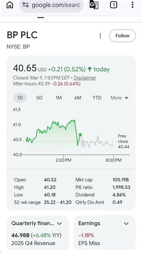 #BP #oil #oilstocks #British petroleum