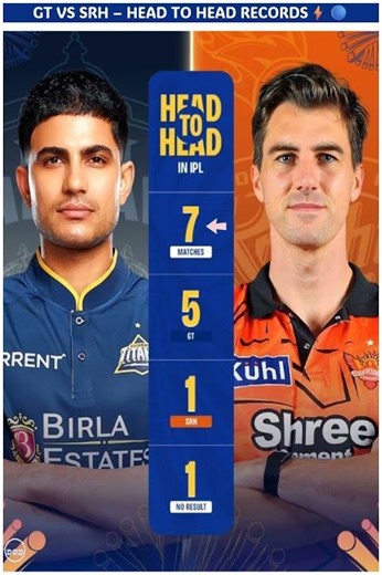 SRH vs GT Head To Head Record || Sunrisers Hyderabad vs Gujarat Titans || IPL 2026