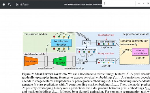 Per-Pixel Classification is Not All You Need for Semantic Segmentation