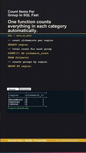 [EN] Count Items Per Group in SQL Fast
