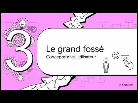 Sitemap - Structurer son site