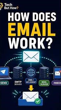 How Does Email Work? | How Email Is Sent Over the Internet | Tech But How? #science