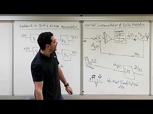EE 370, 88- Sigma-Delta Modulation