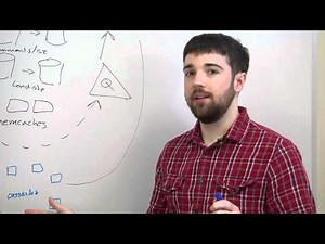 Locking and Memcache - Web Development