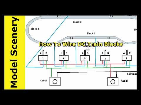 DC Model Train Layout Block Wiring And Analog Locomotive Contro
