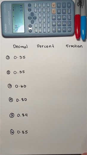 194K views · 1.1K reactions | Basic Math ReviewDecimal-Percent-Fraction #mathematics Prof Math Wizard | Prof Math Wizard | Facebook