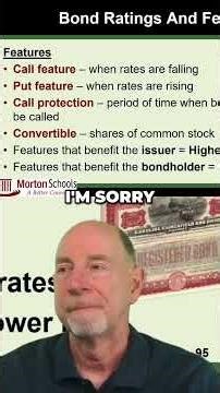 Callable Bonds Explained: Higher Rates, Issuer Benefit #shorts