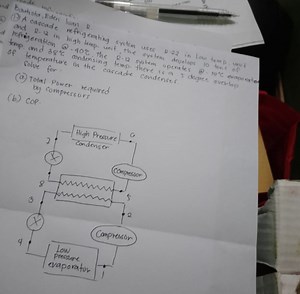 (2) A cascaderi lan R.and scale refrigerating system woes R - ... | Filo