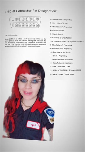 Understanding OBD2 Pin Designation for Car Maintenance