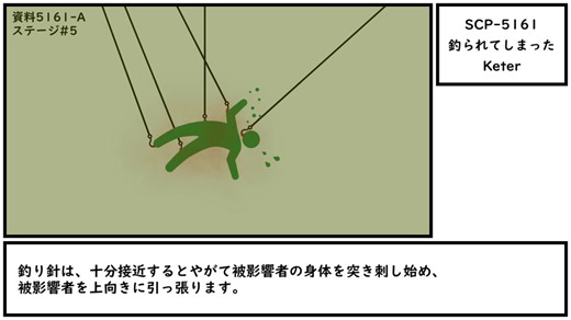 【ゆっくり紹介】SCP-5161【釣られてしまった】