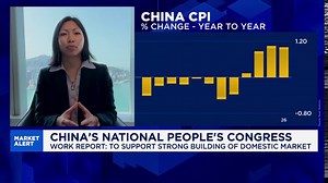 China's 2026 targets: Defense, stability, security