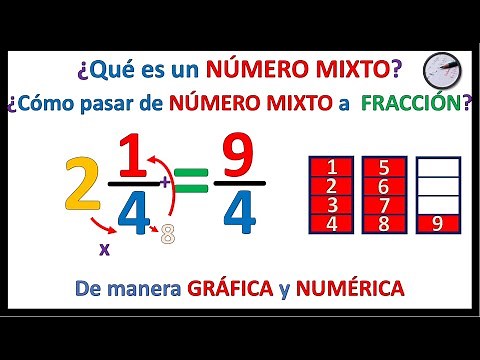 🔴What is a mixed number? Converting a mixed number to an improper fraction