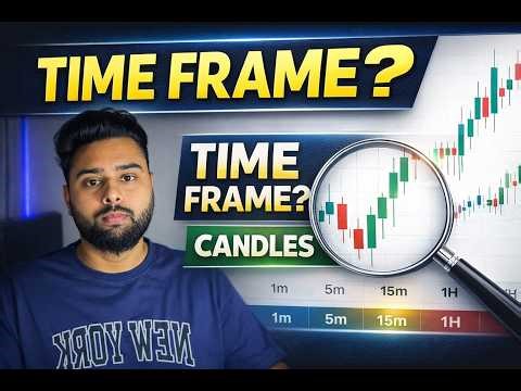 Time Frame & Candles Explained (Beginner Guide)