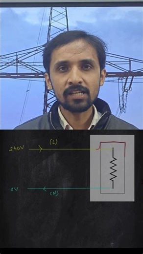 Live wire, neutral wire and ground wire#HouseholdCircuits #LiveWire #NeutralWire #EarthWire