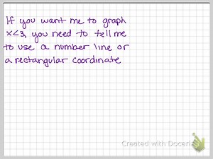 SOLVED:If you want me to graph x<3, you need to tell me whether to use a number line or a rectangular coordinate system.