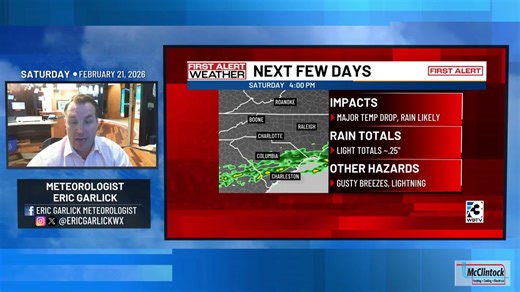 🚨First Alert🚨 Updated rain chances and more on the next cold snap 📲Open For Latest. | WBTV News