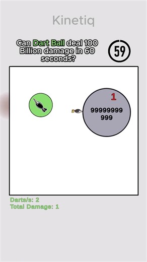 Can Dart Ball deal 100 Billion damage in 60 seconds? #simulation #mathematics #physics #satisfying #ballfight