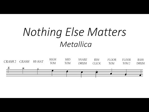 Metallica - Nothing Else Matters [DRUM SCORE + MUSIC]