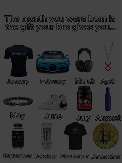 Essential Gym Wear: The Compressions Shirt Explained