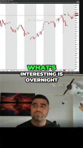 Trading Strategy: Cup & Handle Breakout Setup! #shorts