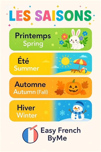 Learn French quickly in Schilde #learnfrench #apprendrelefrançais #coursdefrancais #shortseducatifs
