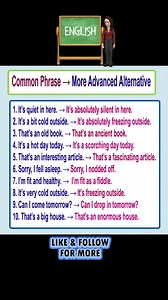 8.4K views · 166 reactions | 10 common phrases with their advances alternatives #englishsentences #dailyenglish #English #advancedenglish #englishlearning #englishteacher | English Learning | Facebook