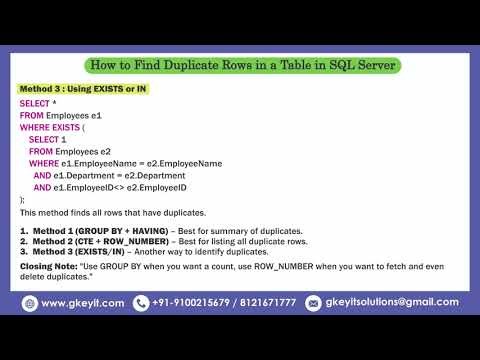 Question-14: How to Find Duplicate Rows in a Table in SQL Server