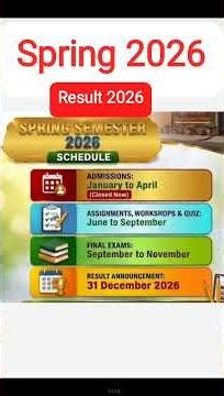 Aiou result date spring 2026,aiou result Autumn 2025,aiou result update autumn 2025 aiou,the aiou