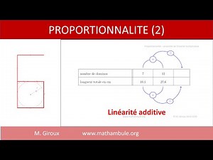 6 12 linéarité additive
