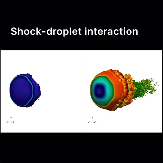 𝗦𝗵𝗼𝗰𝗸-𝗛𝗲𝗹𝗶𝘂𝗺 𝗕𝘂𝗯𝗯𝗹𝗲 𝗜𝗻𝘁𝗲𝗿𝗮𝗰𝘁𝗶𝗼𝗻 #cfd